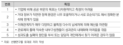 민간 부문과 차별화되는 공공 부문 성과관리의 특징