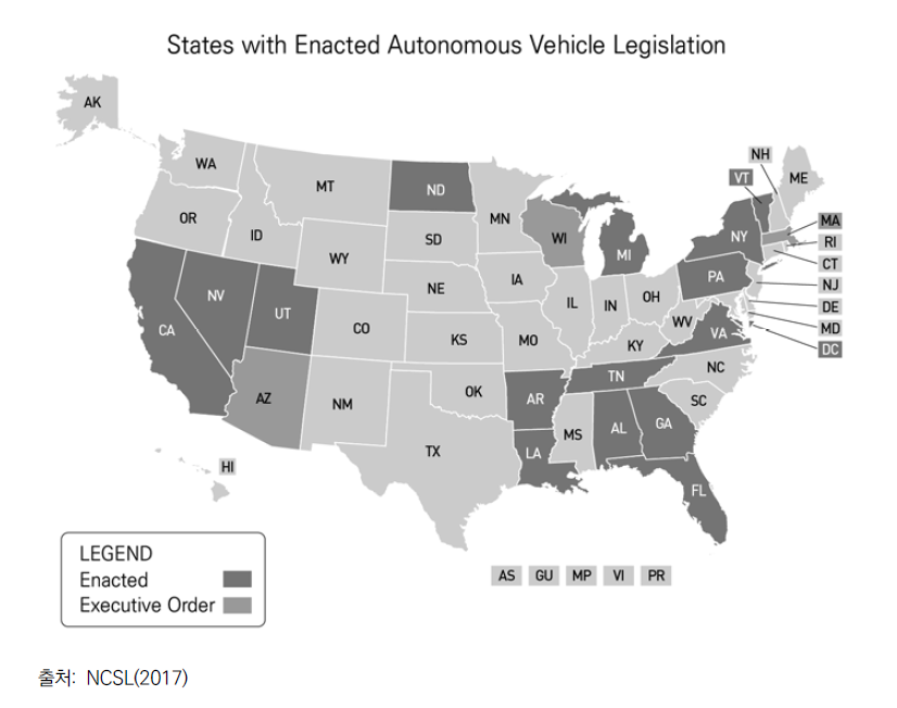 자율주행자동차에 대한 법률이 제정된 미국 주