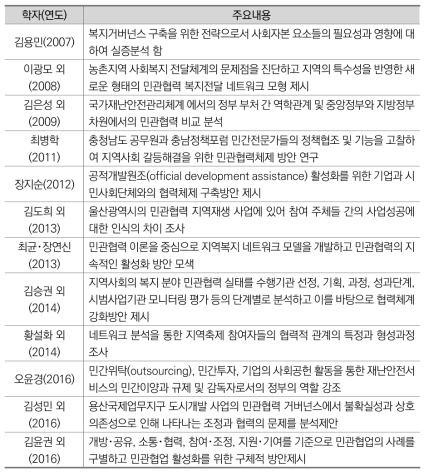 민관협력을 다룬 기존 학자들의 연구 주요내용