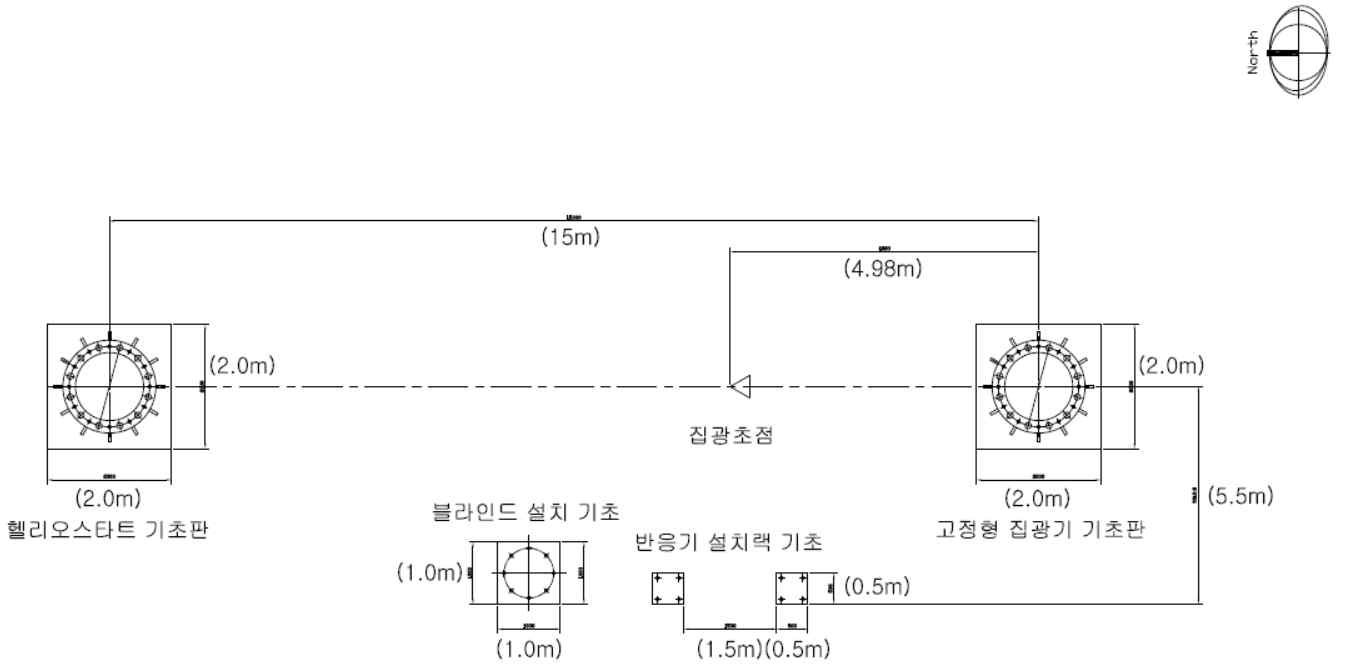 기초공사 Lay-out