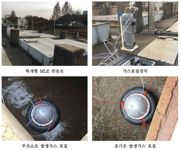 서울 서남 물재생센터 배출가스 포집 모습