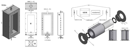 좌) 선행 연구에서의 연소기 설계, 우) 재설계된 연소기 설계
