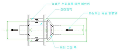 고온용 열교환기 시험용 히터 형상