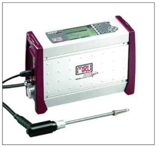 Enhanced flue gas analyzer