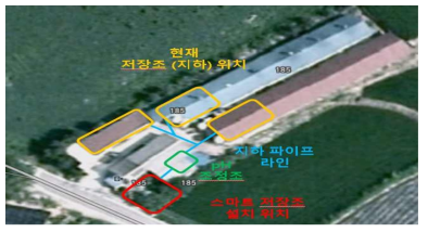 스마트 저장조 설치 계획