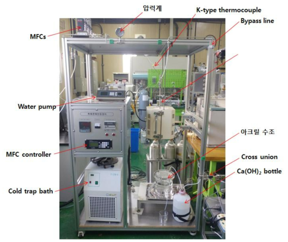 촉매 분해 실험 장치 사진