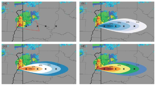 The four-panel plot shows a contemporary deterministic tornado warning polygon (a) and three future, probabilistic designs with longer lead-times (b-d). In order, the future designs are as follows: (b) probabilistic design with sequential color scheme, (c) probabilistic design with divergent color scheme, and (d) probabilistic design with qualitative color scheme. The letter 