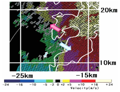 Doppler velocity pattern of PPI (EL=0.5°) at 1212 JST on 20 April, 2006.