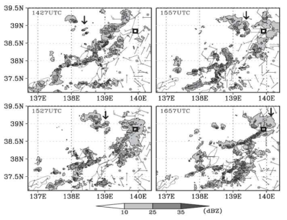 Time series of the radar reflectivity of the JMA Niigata radar at an elevation angle of 0.08 and surface winds (barbed arrows) by AMeDAS. The parent storm of the tornado is indicated by the arrow.