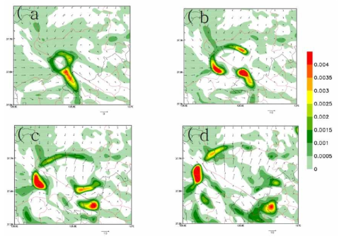 Same as in Fig. 75 but for horizontal cross section of vertical vorticity(s¹) and wind vector field at surface.