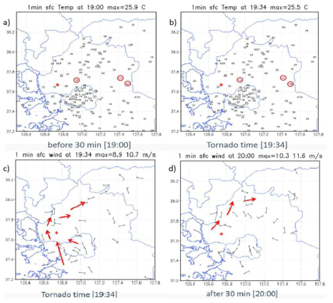 AWS surface temperature distribution at a) 1900KST and b) 1934KST, and AWS surface wind at c) 1934KST and d) 2000KST on 10 JUN 2014.