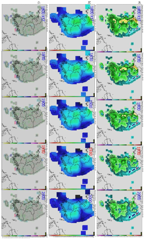 AWS analysis on a) air temperature, b) relative humidity and c) wind vector at surface from 1800KST to 2000KST