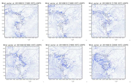 Wind vector from 16KST, 17KST, 18KST, 19KST, 20KST and 21KST.