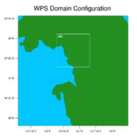 WPS domain configuration