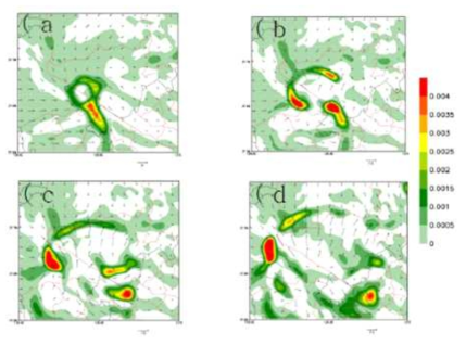 Same as in Fig. 75 but for horizontal cross section of vertical vorticity(s⁻¹) and wind vector field at surface.