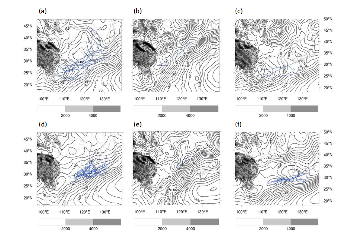 Composite charts for 850 hPa height fields at the time of initial meso-α-scale low occurrence in R1A (a, b, and c), and R2A (d, e, and f) for the groups of ML moving toward (a, d) the Korean Peninsula (KP), (b, e) the north of KP, and (c, f) the south of the KP. Shading represents the terrain, as in Fig. 3.1.1.