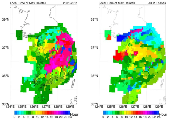 Spatial distribution of the local time (LST) of maximum precipitation rate (mm h-1) in diurnal variation from the AWS (a) during 2001-2011, and (b) for the CC-MT cases.