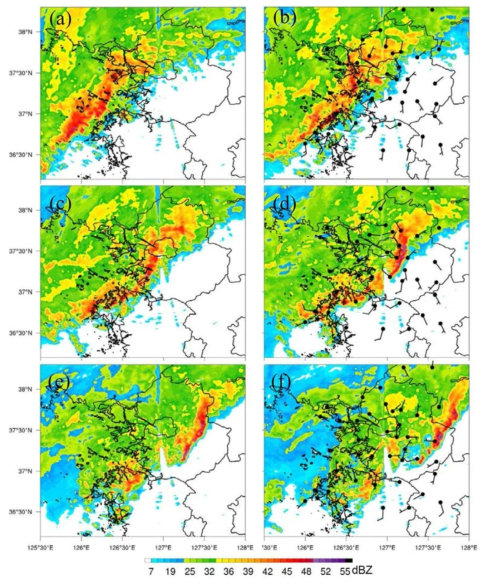 CAPPI imagery at 1.5 km altitude from Gwanak radar for (a) 0830 LST, (b) 0900 LST, (c) 0930 LST, (d) 1000 LST, (e) 1030 LST, and (f) 1100 LST 29 June 2011.