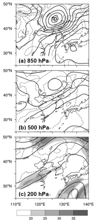 NCEP CFSR reanalysis for 0000 UTC 9 August 2011 at (a) 850, (b) 500, and (c) 200 hPa levels. Solid and dashed lines represent the geopotential height (m) and temperature (K), respectively. Shadings for 200 hPa represent isotachs (m s-1).