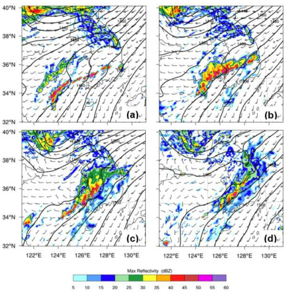 Simulated 850-hPa height (m, solid lines), winds, and reflectivity (dBZ, shaded) from the CTRL for (a) 2100 UTC 8, (b) 0000 UTC, (c) 0300 UTC and (d) 0600 UTC 9 August 2011. Full and half barbs represent 5 and 2.5 m s-1,respectively.