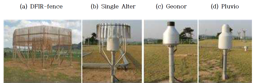 The shape of wind shield and gauges (a) DFIR-fence, (b) single Alter, (c) Geonor, and (d) Pluvio at Gochang.