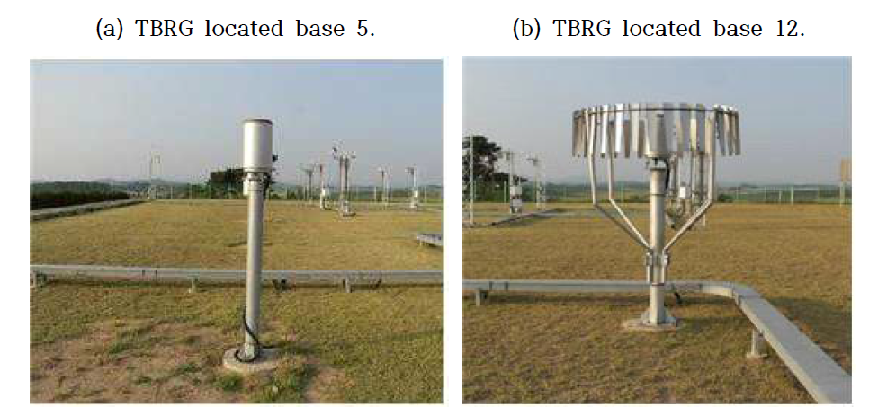 Layout of TBRG at base 5 and TBRG in single Alter shield located ar base 12.