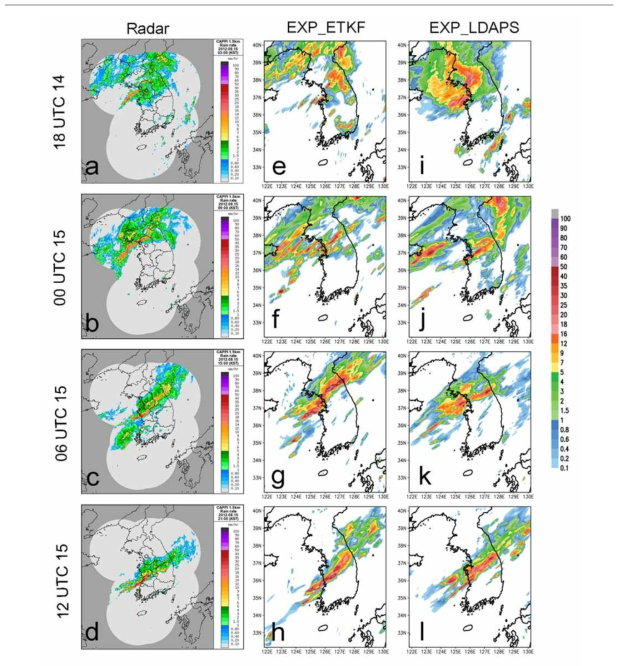 2012년 8월 (a) 14일 18 UTC, (b) 15일 00 UTC, (c) 15일 06 UTC, 그리고 (d) 15일 12 UTC의 시간당 강수량 레이더 관측 영상과 이에 대응하는 14일 12 UTC를 초기시 간으로 하는 (e)-(h) EXP_ETKF와 (i-l) EXP_LDAPS의 1시간 누적 강수 예보.