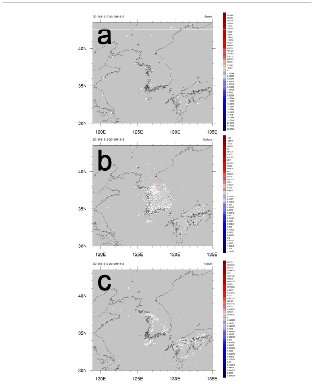 2012년 8월 19일 12 UTC에서 자료동화에 사용된 (a) Sonde 관측, (b) surface 관 측, 그리고 (c) Aircraft의 관측의 연직 적분된 관측 영향의 수평 분포.