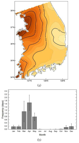 (a) Spatial distributions (KMA data) and (b) monthly variations (KCAER data) of dustfall days observed in South Korea between 1960 ~ 2016.