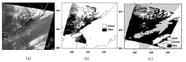 (a) The gray scale versions of the MODIS (Terra) true color images, (b) the MODIS cloud mask Clear Sky Probability (CSP), (c) the results from the combined P and D parameter tests from the Korean peninsula on March 20, 2001 (0255 UTC).