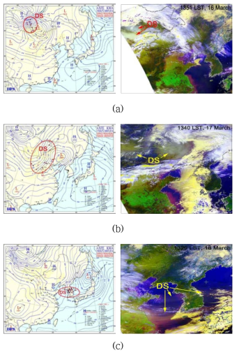 Meteorological charts and RGB-composite images showing the occurrence and movement of dust storms (DS) over the Yellow Sea region during March 16 ~ 18, 2014.