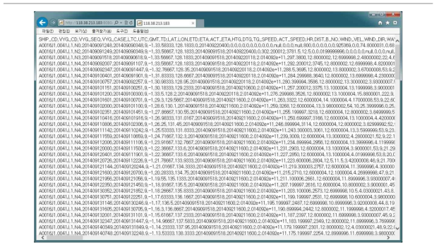인터넷을 통해 API로 조회된 CSV형태의 정보 응답