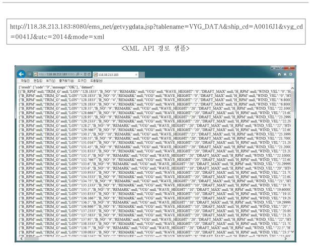 인터넷을 통해 API로 조회된 XML형태의 정보 응답