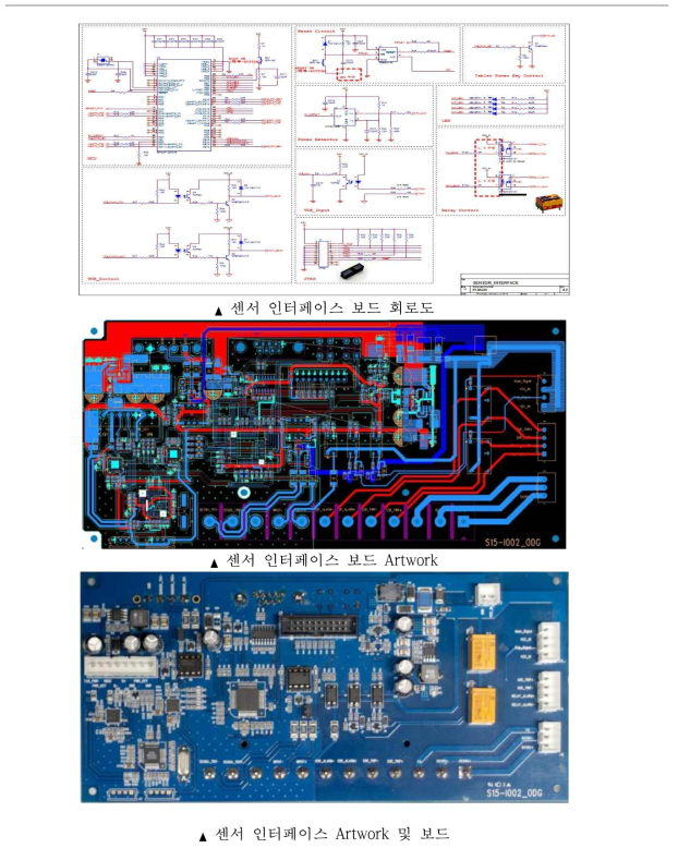 센서 인터페이스 보드 설계