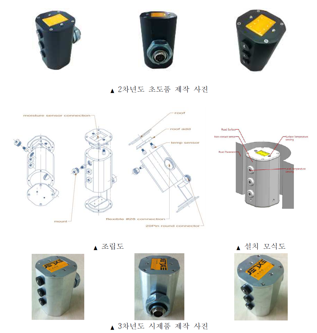 노면온도 센서 사진