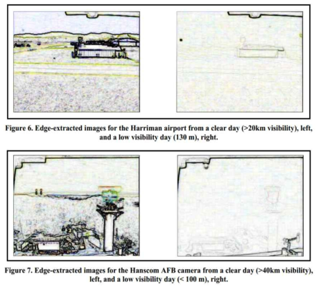 영상으로부터 contrast가 급격히 변화하는 영역을 edge라 정의 하고 시정거리에 큰 차이가 있는 두 사례에 대하여 edge를 추출한 결 과를 비교한 그림
