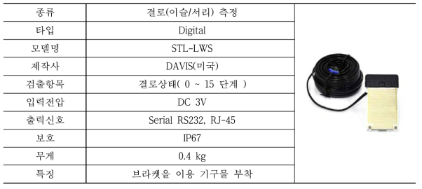 결로 센서 스펙