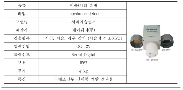 이슬/서리 센서 스펙