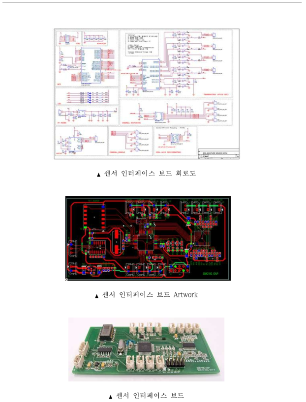 센서 인터페이스 보드 설계