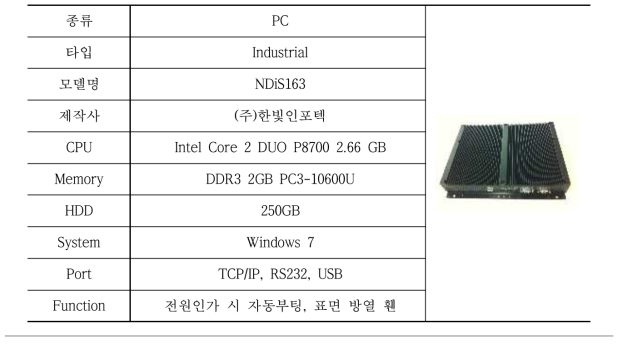 산업용 PC