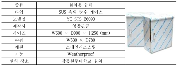 실외용 함체