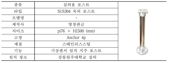 실외용 설치 포스트