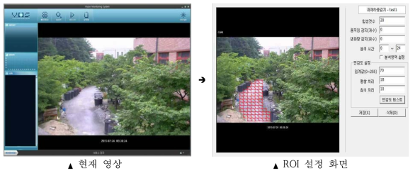영상 ROI 영역 설정 기능
