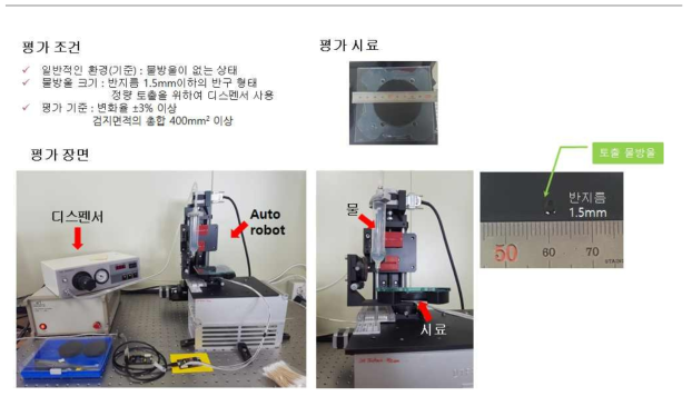 검지면적 평가를 위한 환경