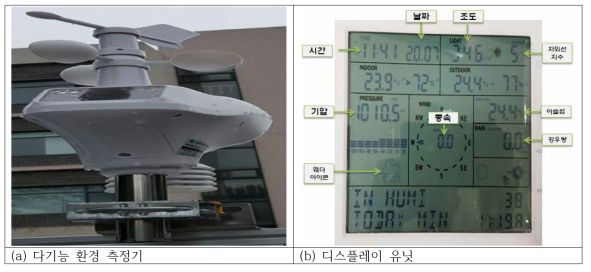 다기능 환경 측정기 기능