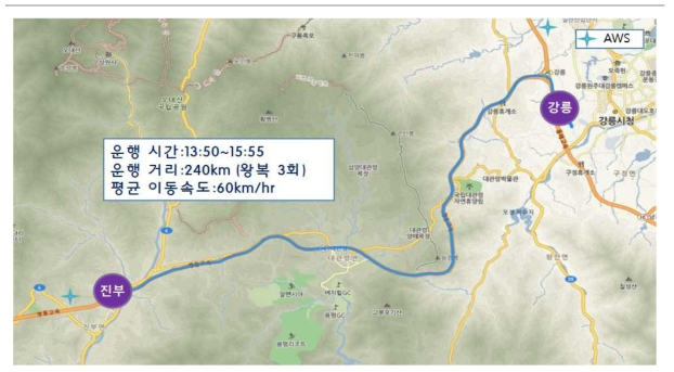 강릉 IC→진부IC 이동관측에 대한 운행 시간·거리·속도