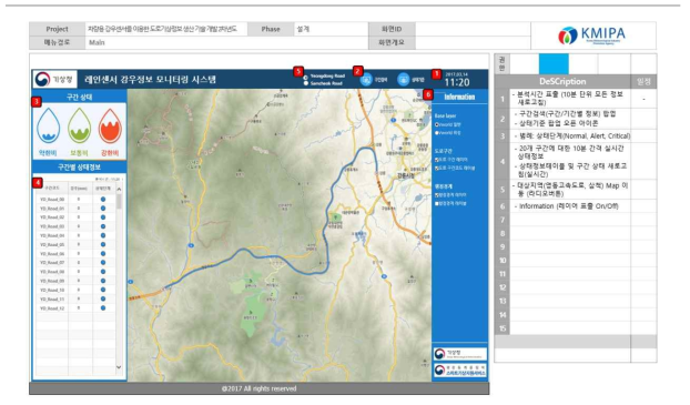 시스템 화면설계(영동고속도로)