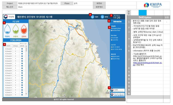 시스템 화면설계(삼척 38번 국도)