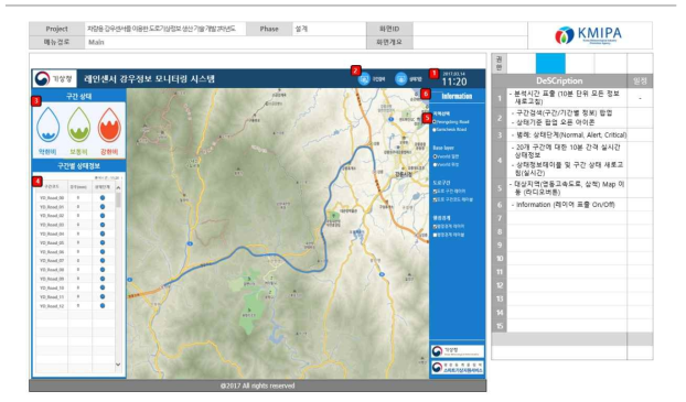 시스템 화면설계(세부 기능 표출)