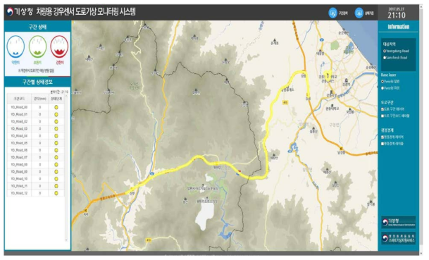 차량용 강우센서 도로기상 모니터링 시스템 매인화면